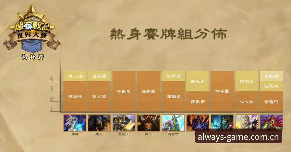 爱游戏官网中国官方主页新版首页必备 爱游戏体育官网新版首页实战操作教程:赛程数据这样用最靠谱